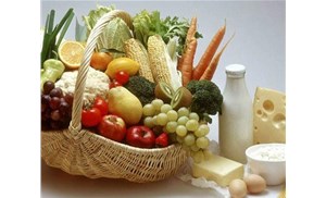 【合肥食品检测】食品营养成分检测方法